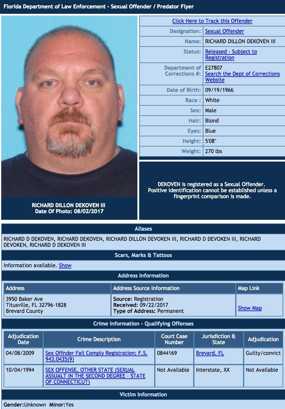 Free brevard county sex offenders list picture